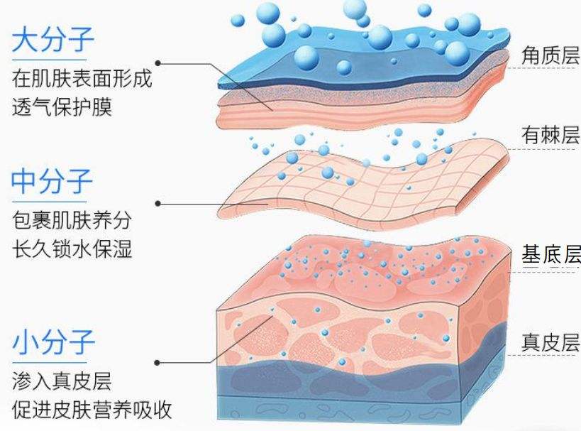 都说女人是水做的但是我不一样,都说女人是水做的