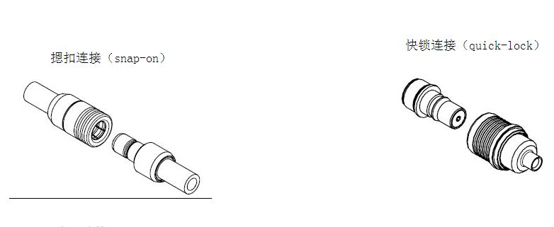 射频连接器常用术语,射频连接器基础知识ppt