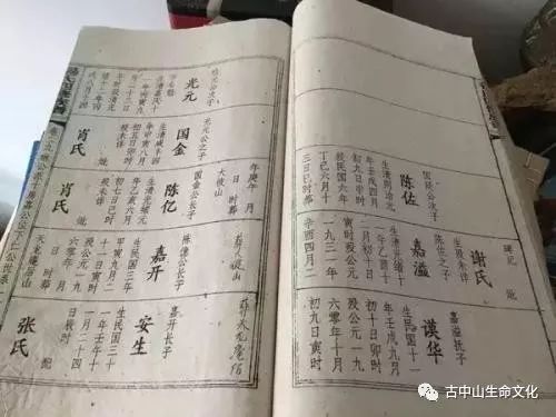 中国家谱知识简介,家谱知识如何正确编写家谱的世系表