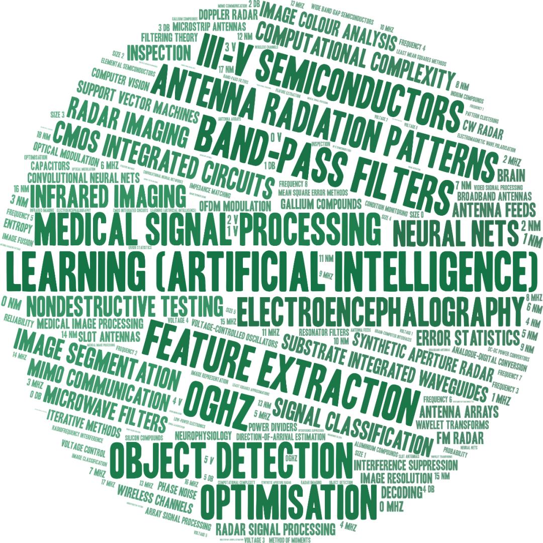 电气sci审稿快的杂志,审稿周期短的电气期刊