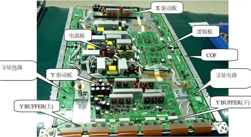 等离子屏电源维修,等离子屏有个洞怎么修