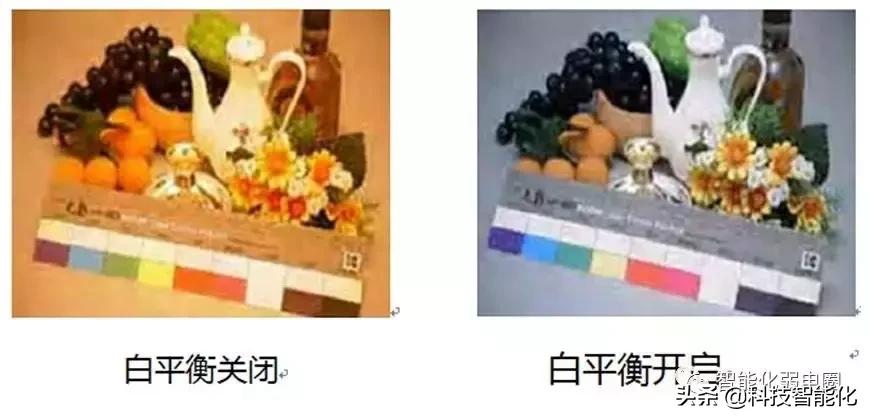 模拟监控摄像头不清晰怎么调整,无线监控摄像头画质不清晰怎么办
