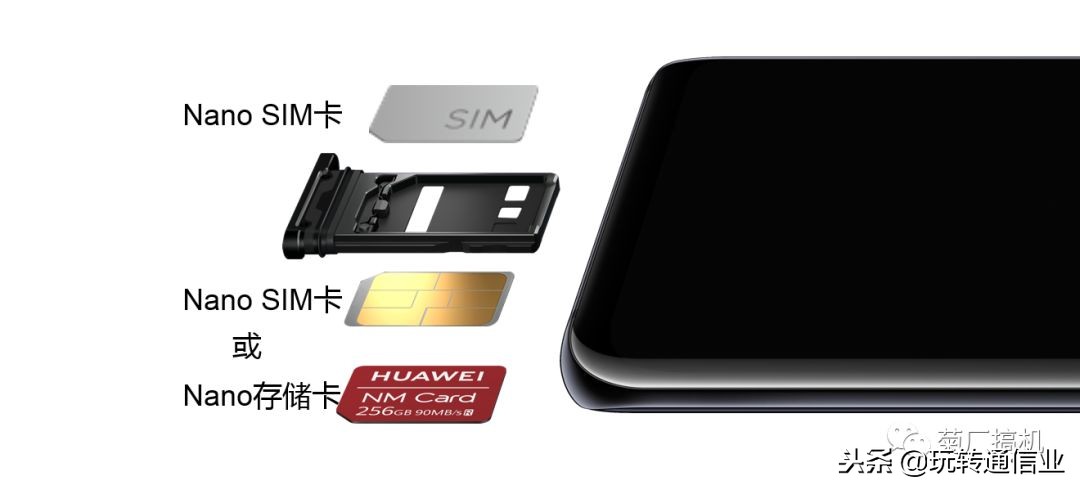 华为微型存储卡多大,华为最小的存储卡