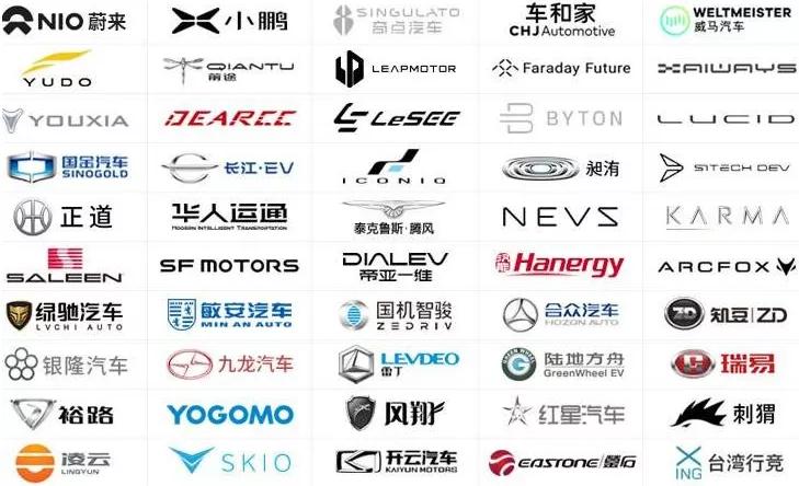 电动汽车和燃油车最新政策,国家会统一推换电标准吗