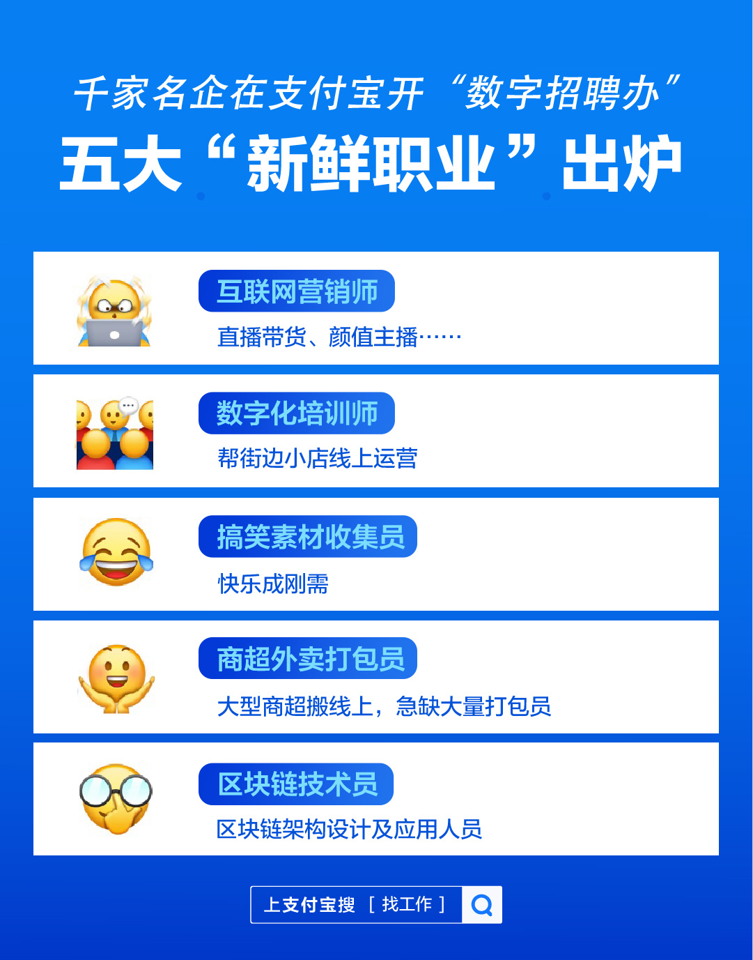 支付宝最大规模招聘,支付宝民营企业招聘