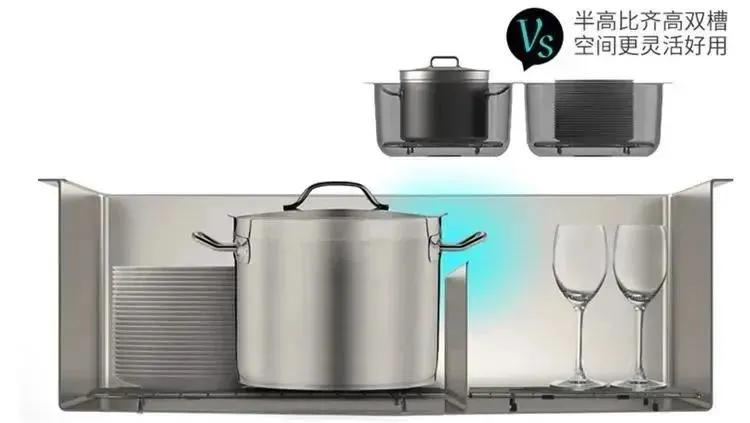 厨房水槽水龙头十大品牌,水槽式洗碗机家用十大品牌