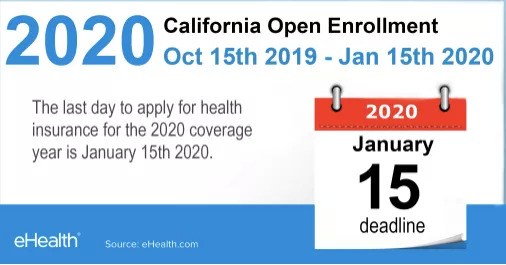 美国医保改革最新消息,美国医保最新政策