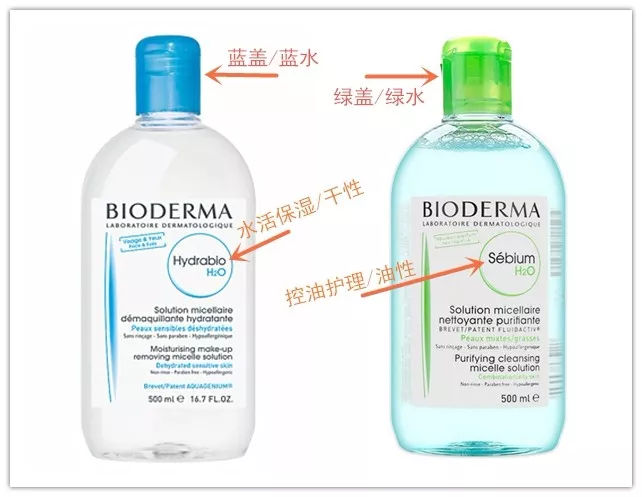 贝德玛究竟有多少个版本,贝德玛有什么版本