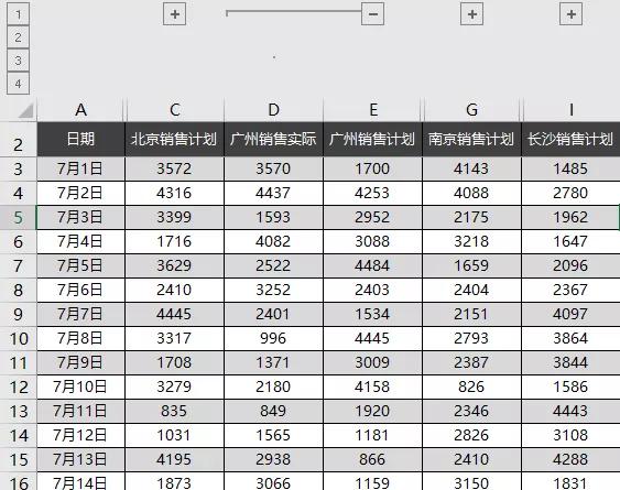 excel表头怎么做更美观,轻轻松松制作超复杂excel表头