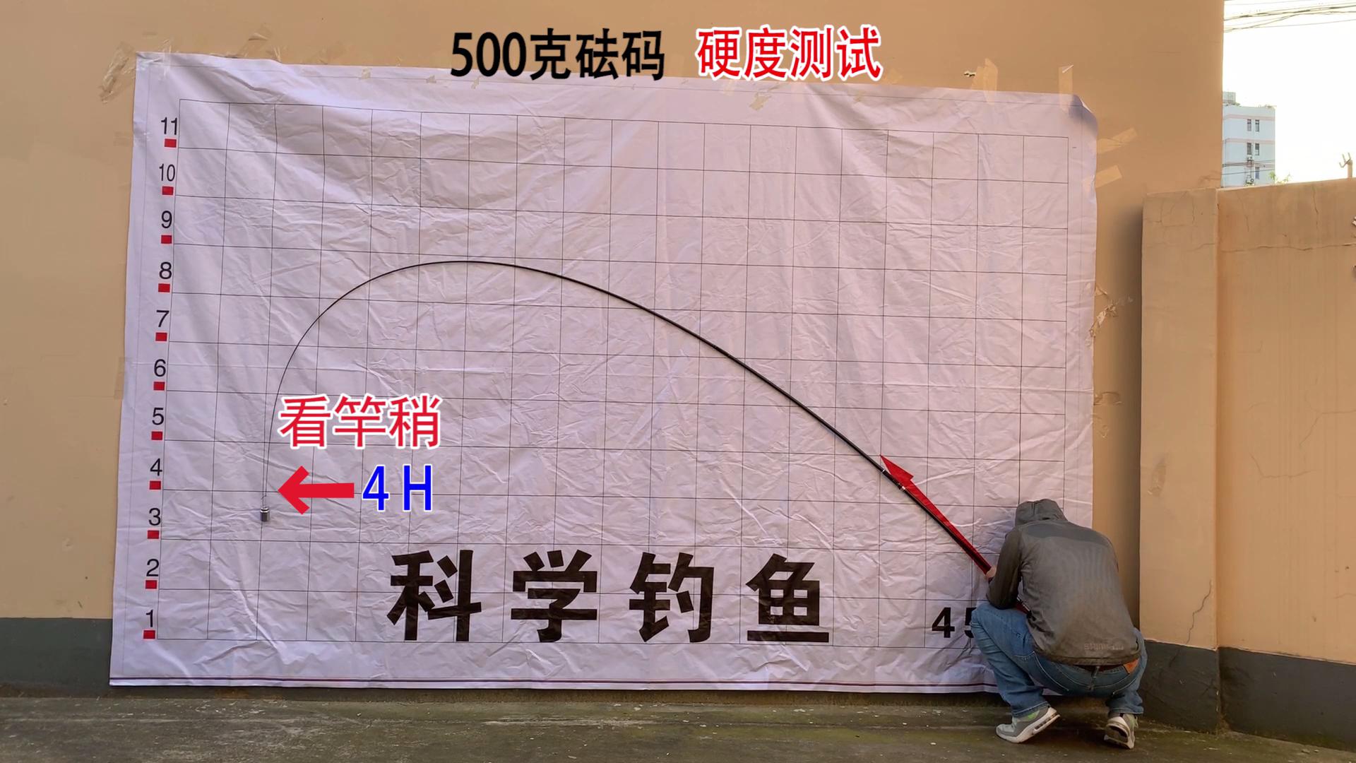 鱼竿测试谁最靠谱,鱼竿测试5大套路