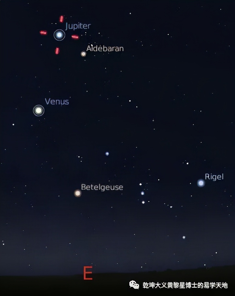 周易讲太岁,太岁命理知识讲解图谱大全