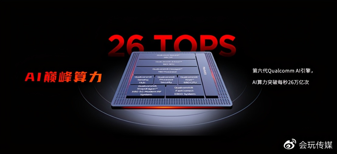 红魔6游戏手机深度测评,红魔165hz手机qq飞车