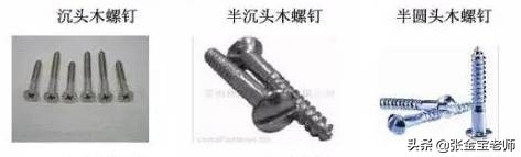 建筑工程常用材料一览表,建筑工程材料种类常用的有哪些