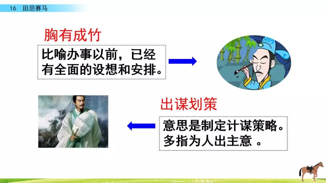 五年级第16课语文田忌赛马讲解,五年级下册16课田忌赛马全部笔记