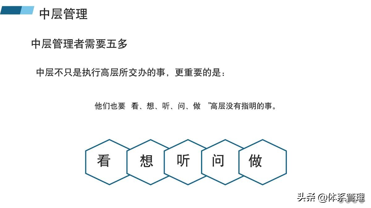 如何带好一个团队ppt,管理者必备的六大能力培训ppt