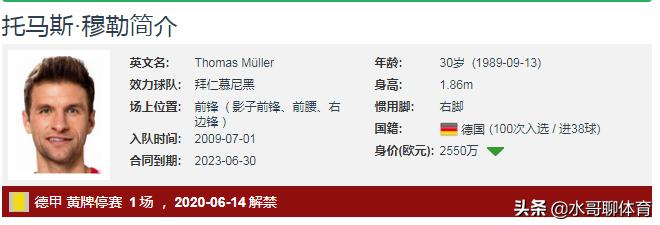 一人一城|穆勒：德甲班霸前场攻击多面手，能否终老于安联球场