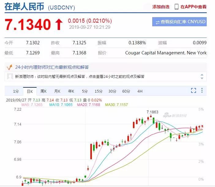 干货财经投资分享,干货数据分析网站有哪些