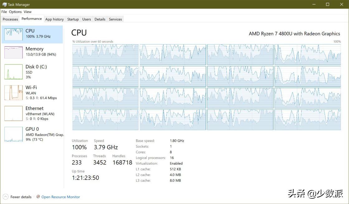 小新pro132019款锐龙版测评,小新13pro2020款锐龙版价格