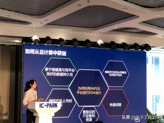 芯动科技为啥用国外的架构,芯动科技芯片设计怎样