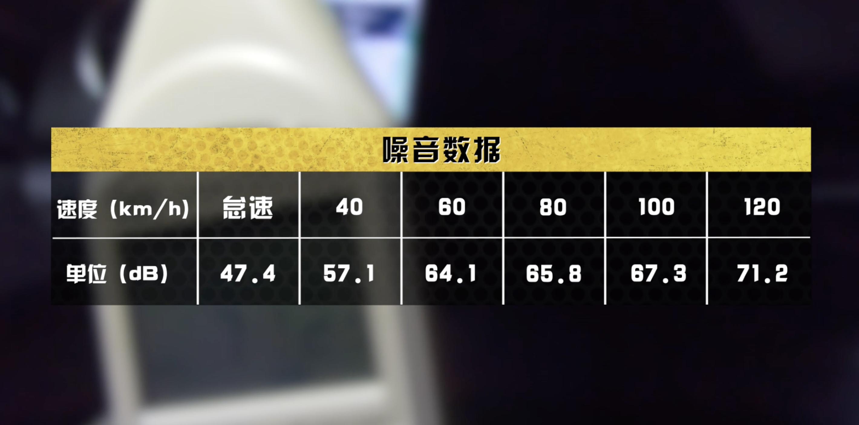 入门级跑车保时捷718来啦,保时捷50万左右718硬顶