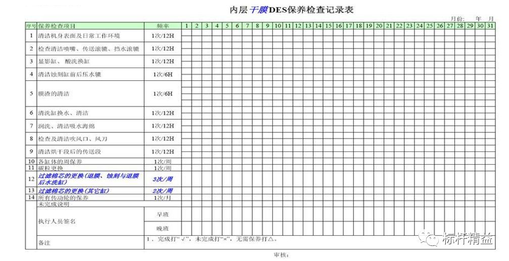 QC之七剑“品”天下