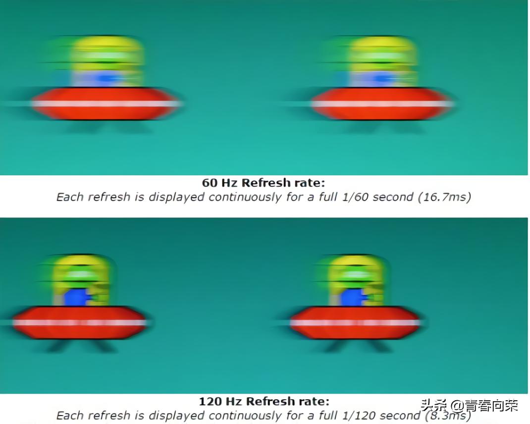 家用电脑显示器选购指南,不踩坑的高性价比显示器选购攻略