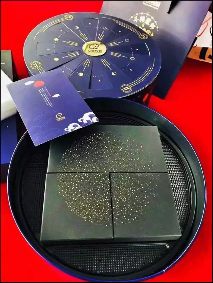 涓鏈堥ゼ姣旀嫾,鍏徃涓鏈堥ゼ绂忓埄姣旀嫾