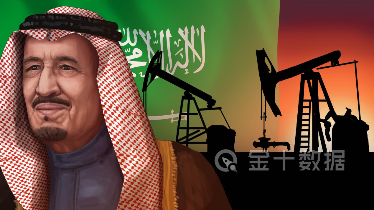 科威特国土人口2022,科威特人口2020总人数