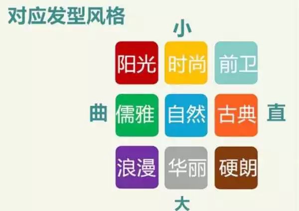 渣男烫就是锡纸烫吗,锡纸烫是什么男生都适合的吗