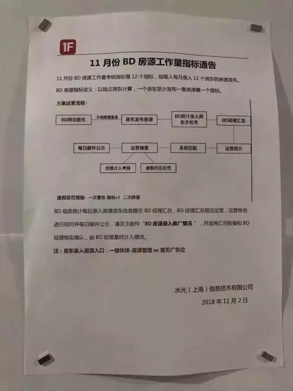 一代互联网地产传奇之死！爱屋吉屋被爆停止运行！