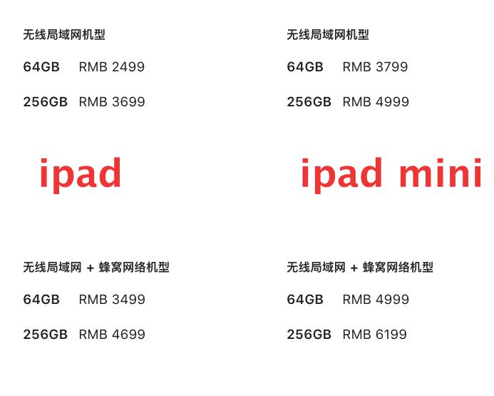 苹果新款ipadapplewatch发布,苹果秋季发布会2022applewatch
