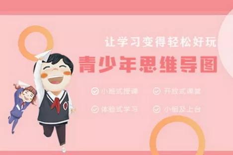 思维导图能让孩子学习效率倍增,3-6岁儿童学习与发展指南思维导图