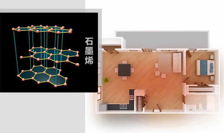 石墨烯电辅热地暖的优缺点,石墨烯地暖与电地暖比较