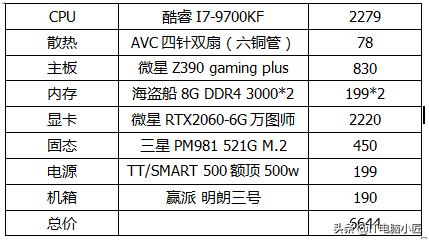 lol电脑推荐笔记本,lol电脑推荐5000元