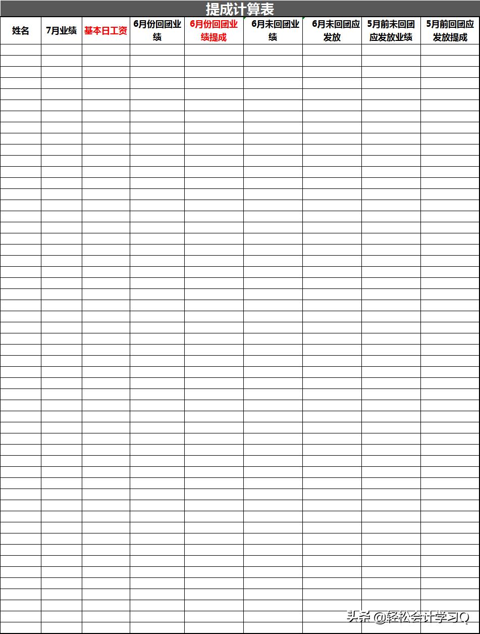 2023工资表计算个税套用公式大全,工资表计算个税套用公式大全