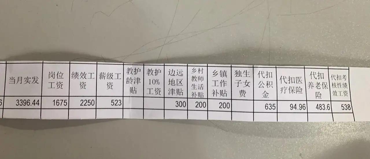 精英中学老师工资表,一个中学老师一年工资多少