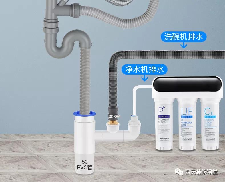 厨房水槽水电怎么预留更合适,厨房装修水电如何预留尺寸