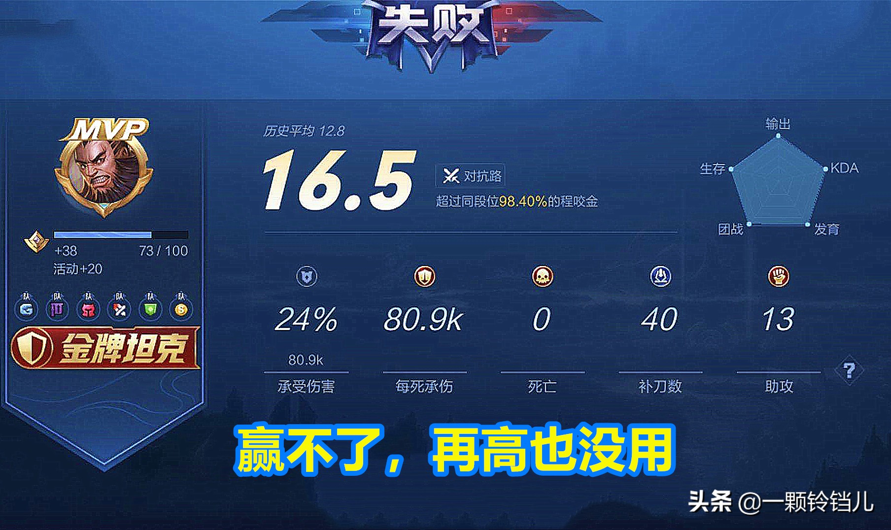 王者光荣新赛季对败方mvp的补偿,王者光荣新赛季败方mvp连跪