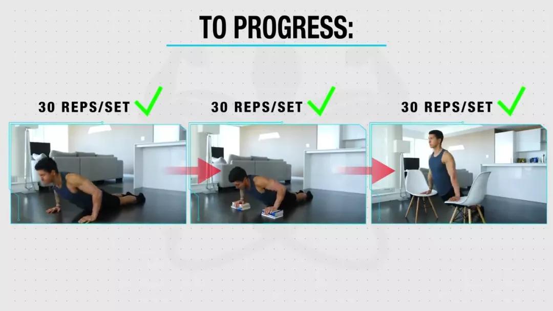 在家里无器械怎么练胸肌,健身房练胸肌的器械