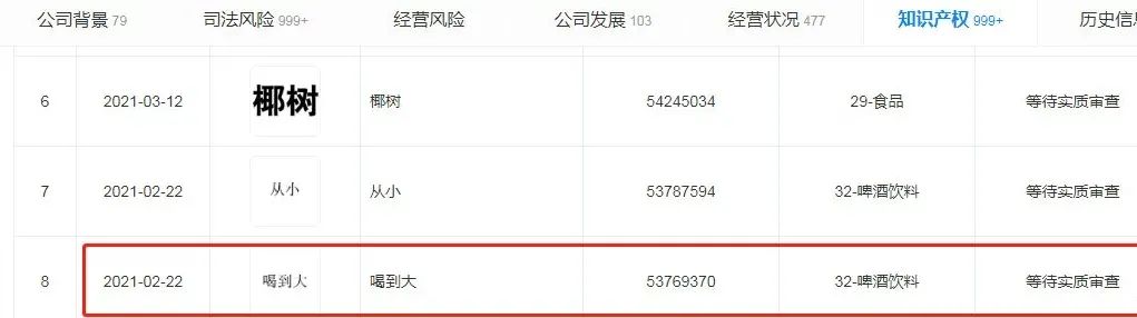 椰树集团回应带货风格引争议,椰树集团因低俗宣传语多次被处罚
