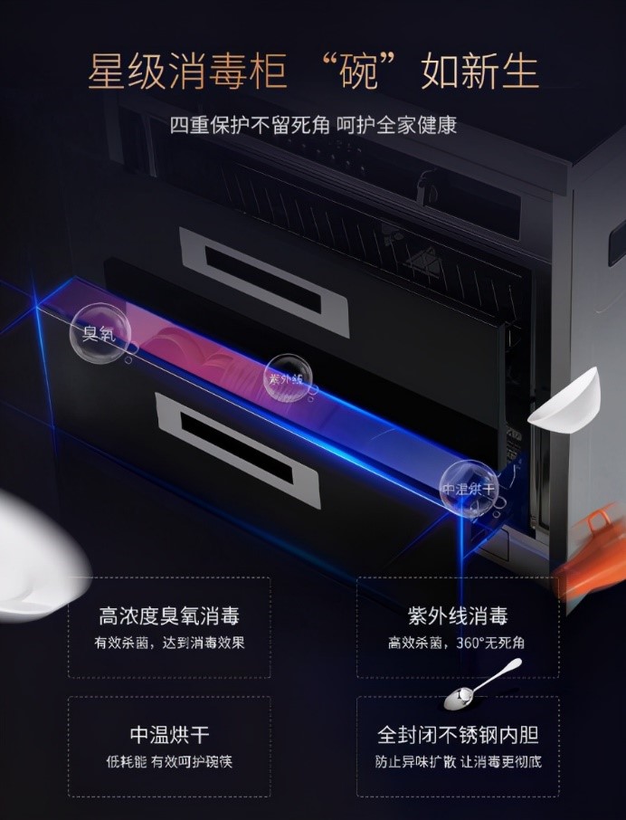 集成灶技术成熟率,十大集成灶排名及集成灶价格表