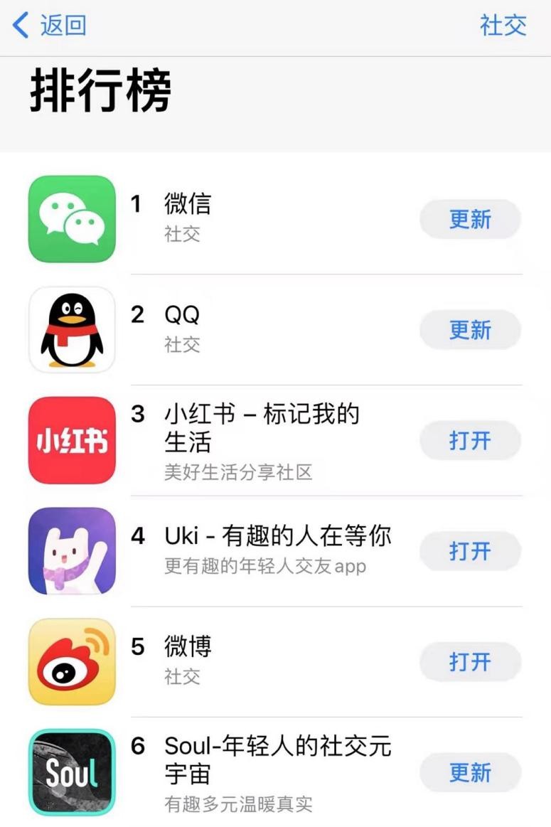 uki基本功能,uki是一个什么样的软件