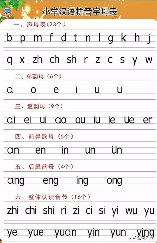 汉语拼音你会教吗？来看看汉语拼音的学习方法！精华都在这里了！