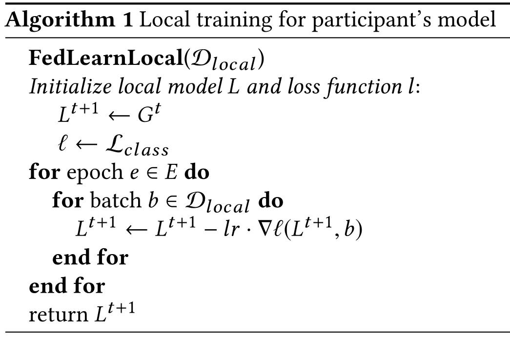 模型预测鲁棒性,模型攻击体系架构