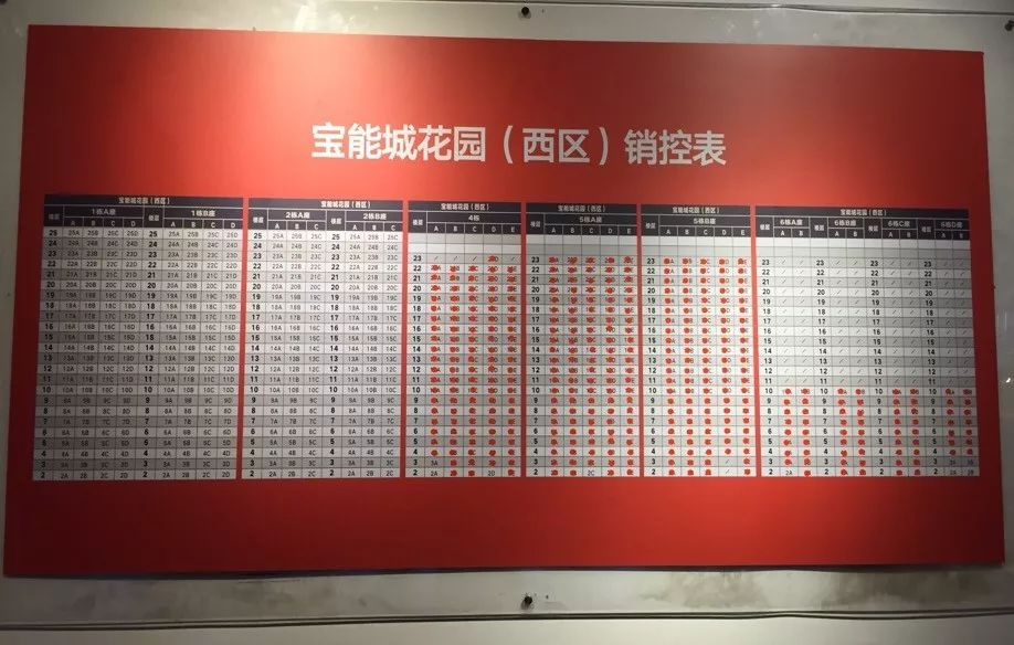 璐拱鍔涙渶寮虹殑鐪佷唤鎺掑悕,澶ф咕鍖轰節甯傚惛閲戦噺鎺掑悕