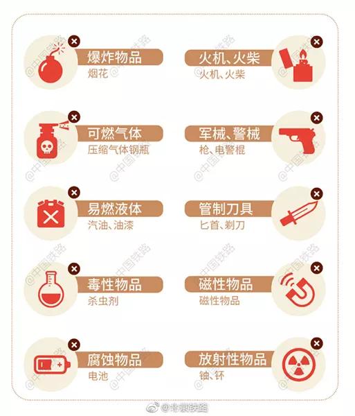 咸阳市民，春运回老家，知道这些信息让出行更顺畅