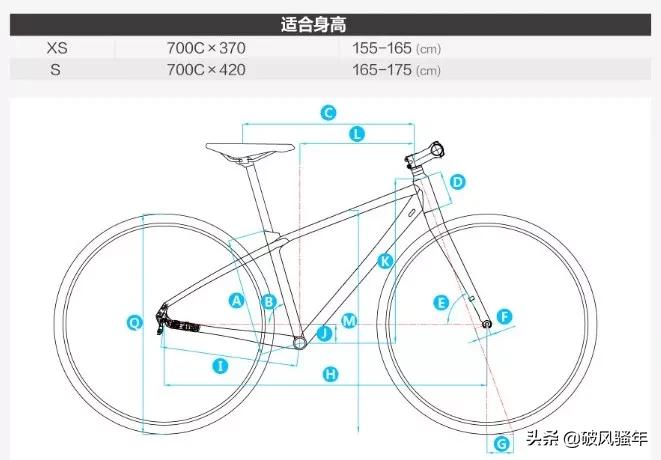giant山地车大全,giant全地形山地车