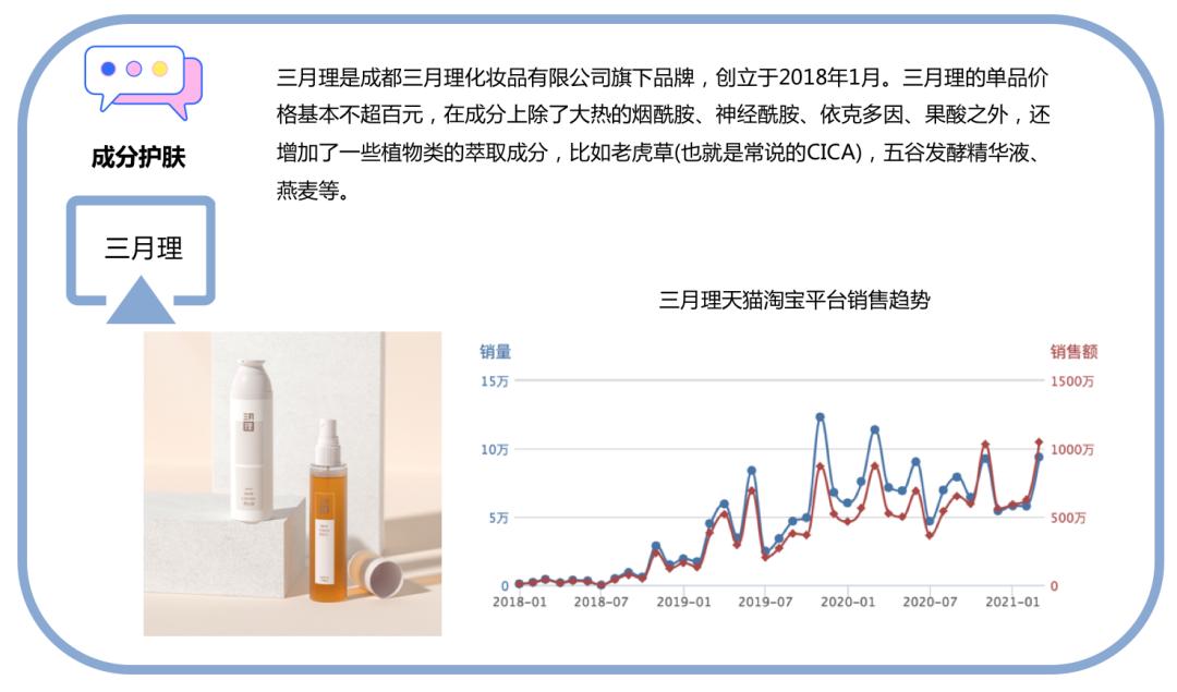 十大经典国货护肤品牌排行榜,十大最冷门国货护肤品品牌
