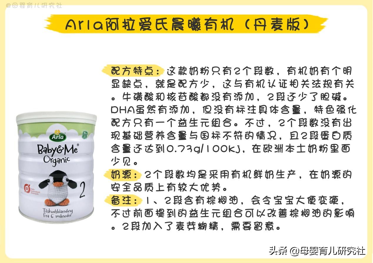 15款热销进口奶粉,15款海外奶粉