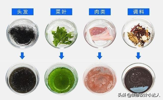 宁愿多花钱，也要给家里添10个小家电，个个好用！家务活越来越少